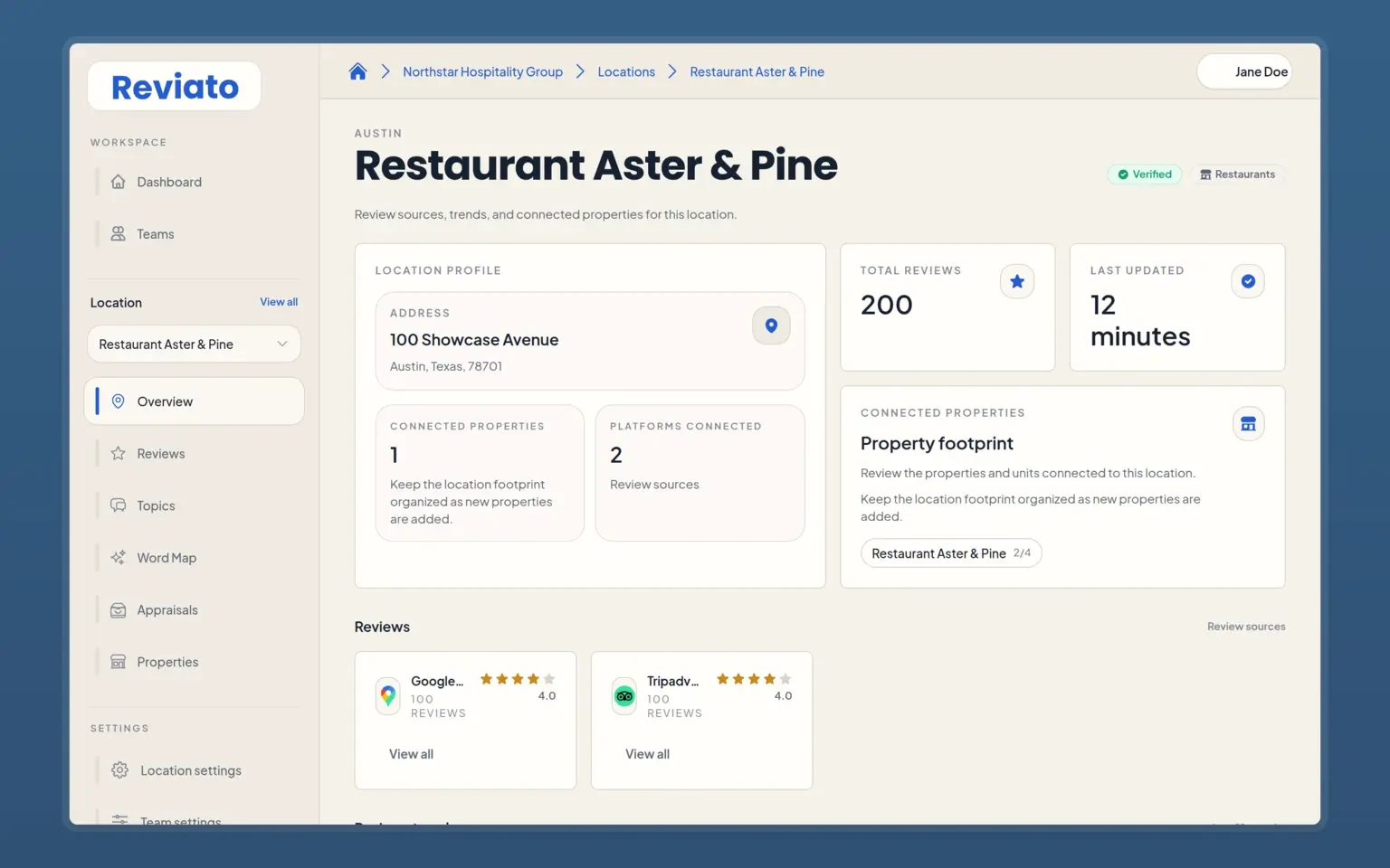 Reviato restaurant dashboard showing review activity and guest feedback signals.